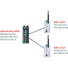 Маршрутизатор MOXA EDR-810-2GSFP-T 00-06079839